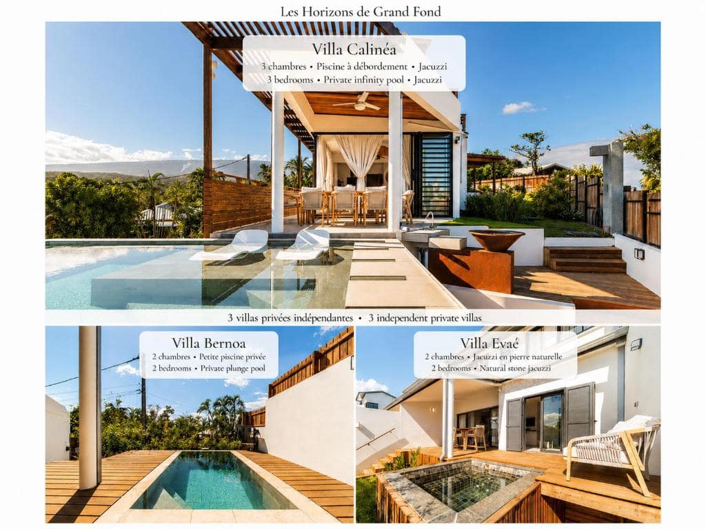 Récapitulatif : les trois villas de l'adresse · © Les Horizons de Grand Fond
